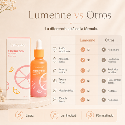 Lumenne™ Radiant Age Serum
